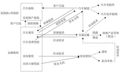 透視全球四大集團(tuán)組織邏輯,理解阿里變革的良苦用心
